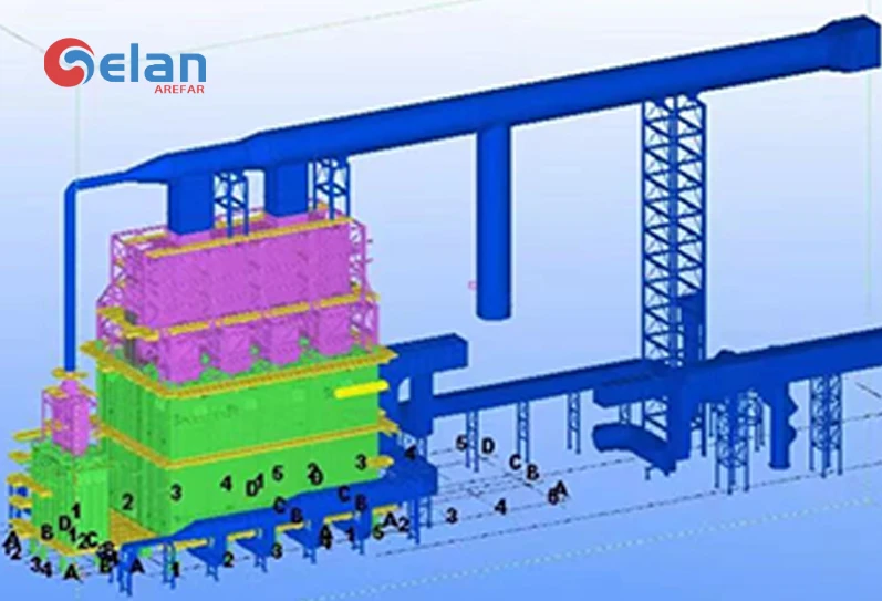 gelan solution custom engineering