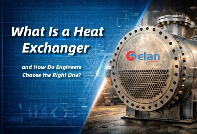 what is a heat exchanger