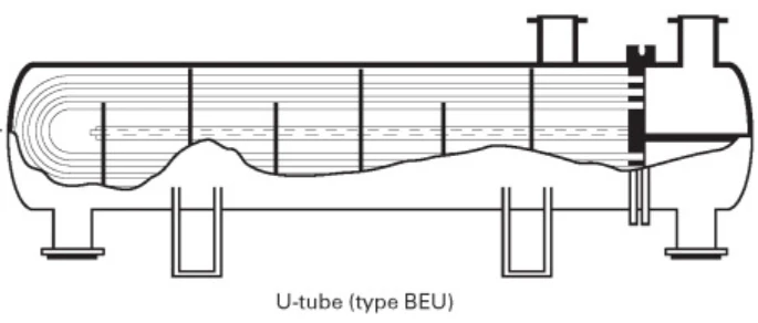BEU heat exchanger diagram