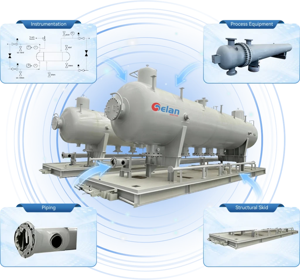 modular process skids integrated equipment design