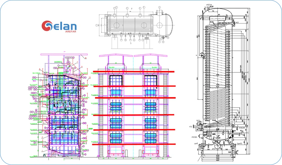 custom waste heat recovery boiler design for mobile