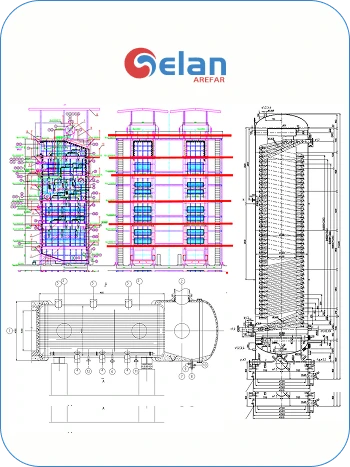 custom waste heat recovery boiler design