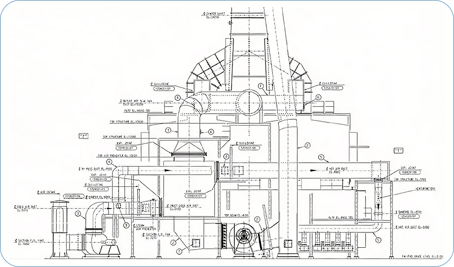 industrial coking furnace process capacity for mobile