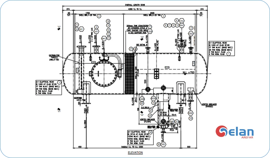separator vessel operating pressure design for mobile