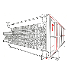 Waste Heat Recovery Equipment for Process Systems