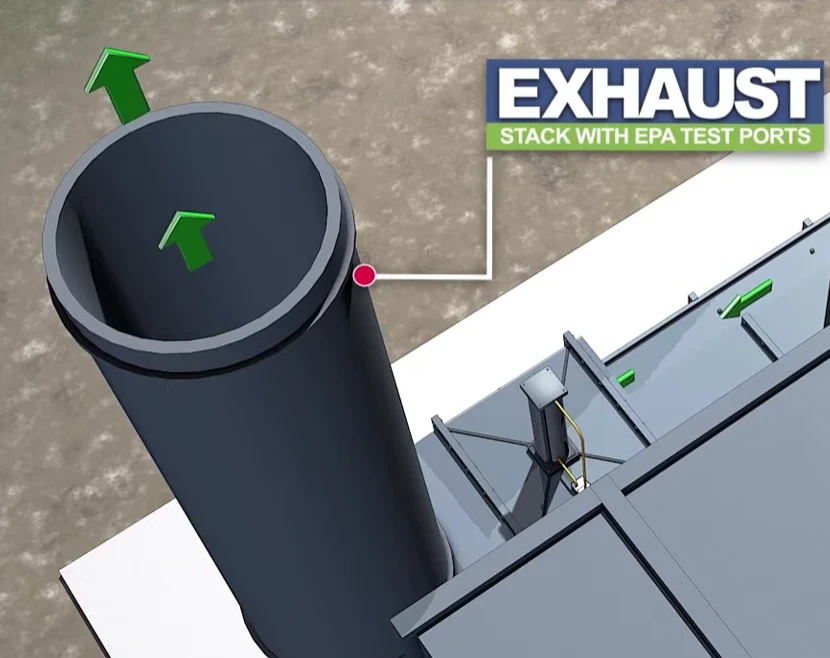 RTO outlet duct and exhaust stack